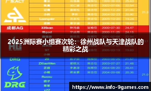 2025洲际赛小组赛次轮：徐州战队与天津战队的精彩之战