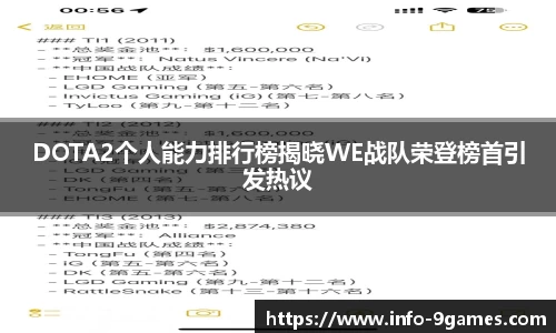 DOTA2个人能力排行榜揭晓WE战队荣登榜首引发热议